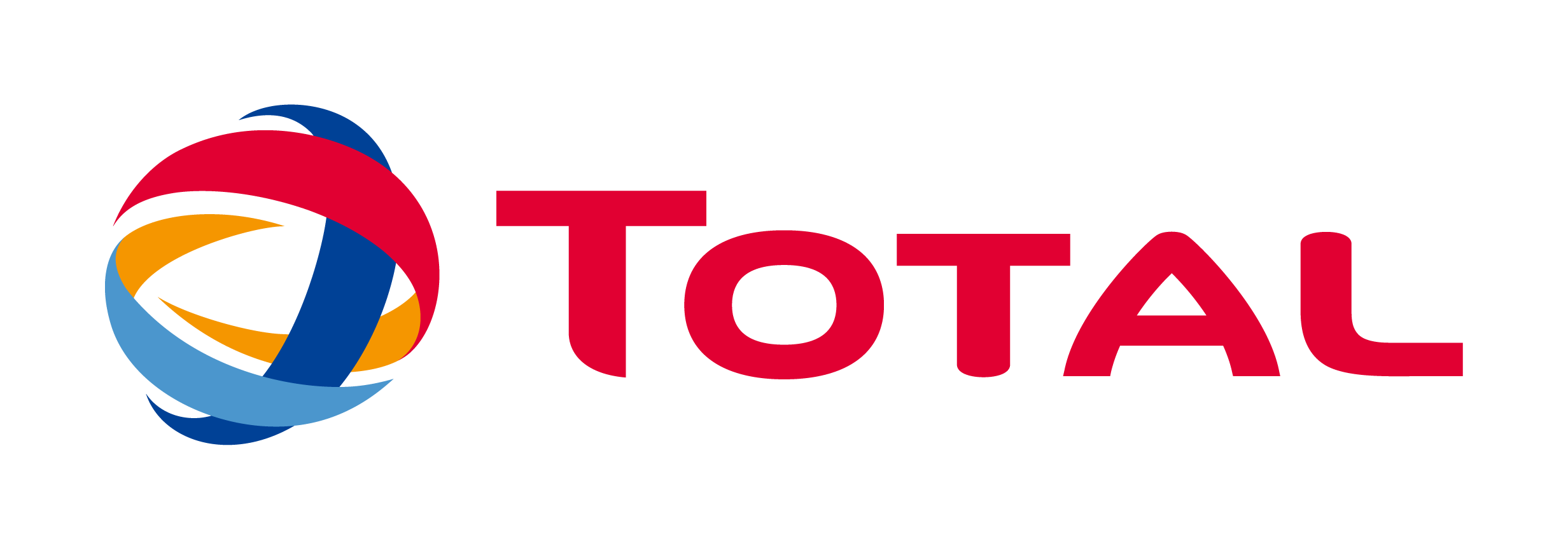 total